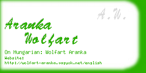 aranka wolfart business card